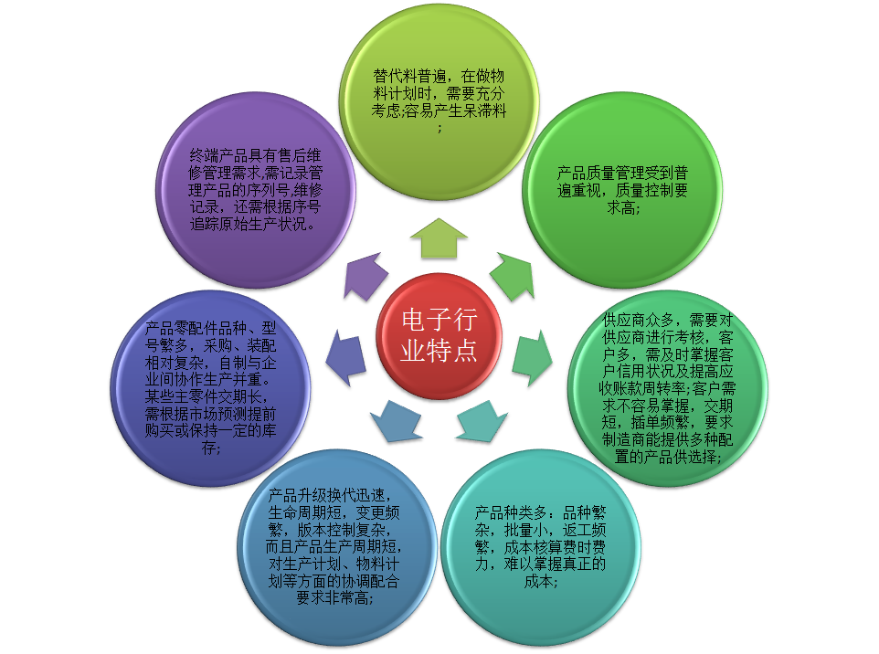1460360458961394.png blob.png
