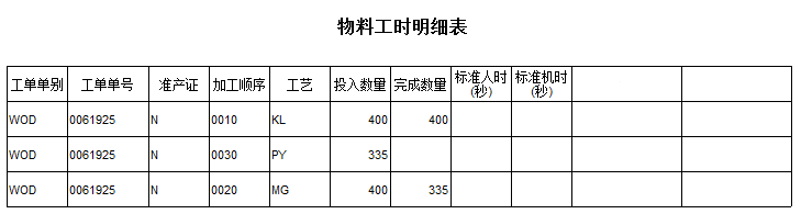 蓝鲸ERP