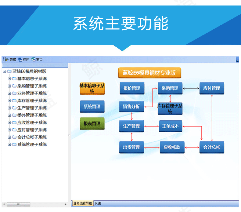 模具钢详情页_02.gif