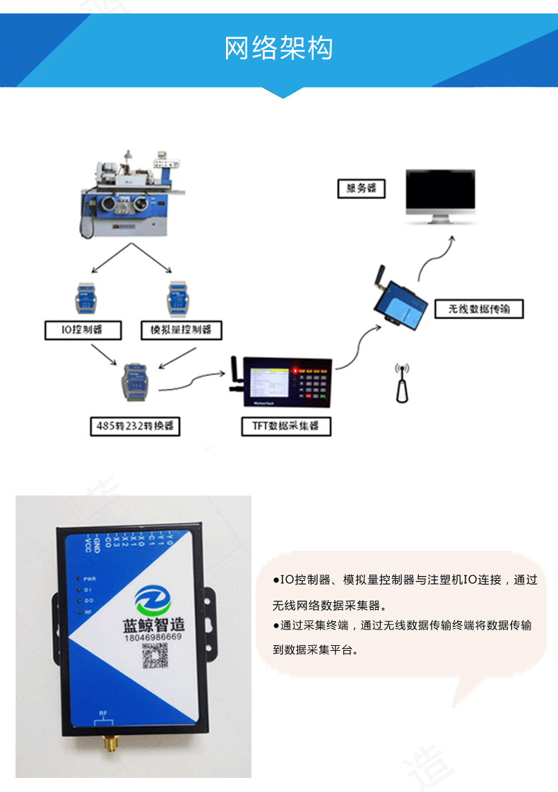 注塑机联网详情页_04.gif