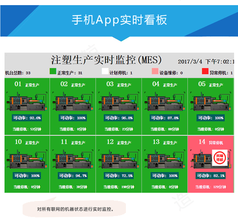 注塑机联网详情页_05.gif