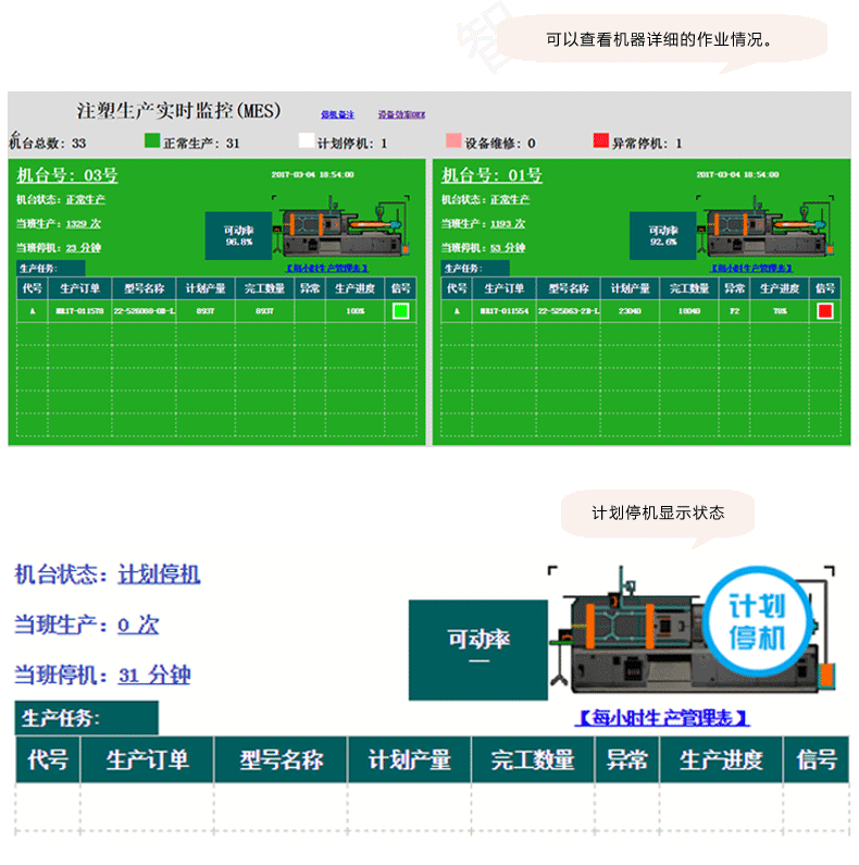 注塑机联网详情页_06.gif