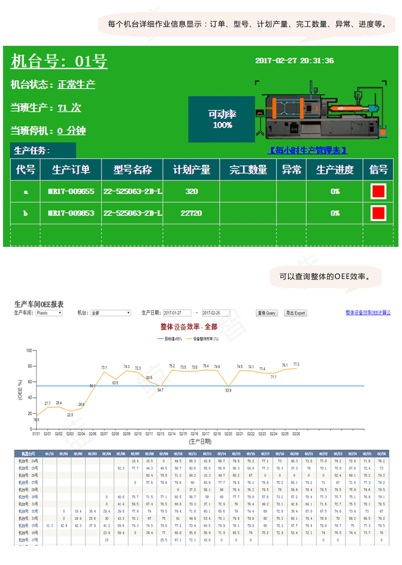 注塑机联网详情页_07.gif