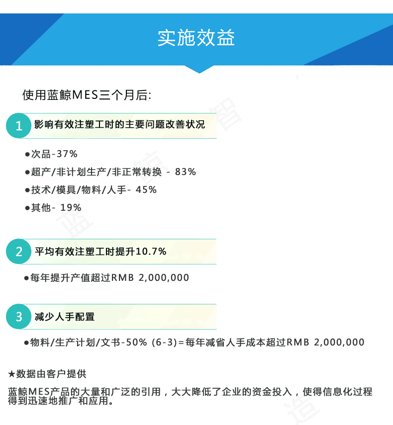 注塑机联网详情页_08.gif