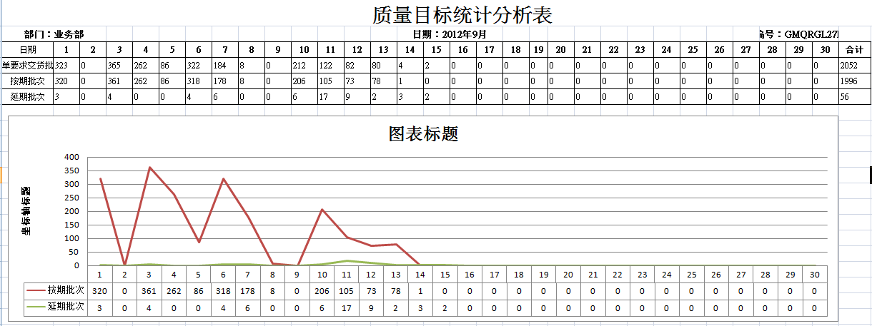 销售及出货管理子系统1.png