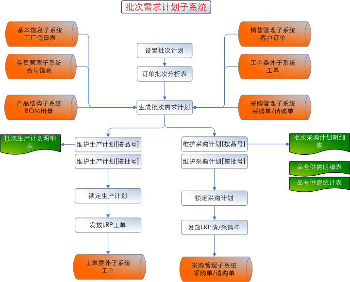 批次1.png