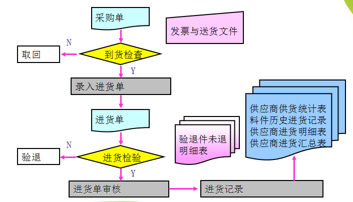 批次3.png