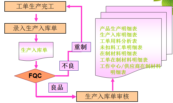 采购003.png