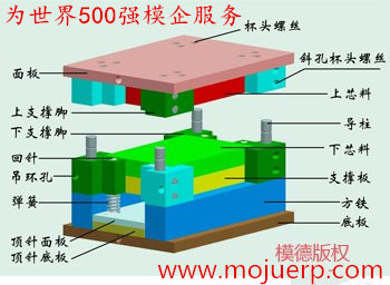 模架01.png