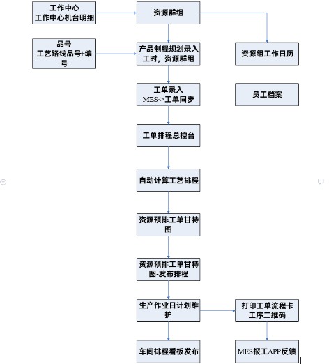 钣金3.JPG