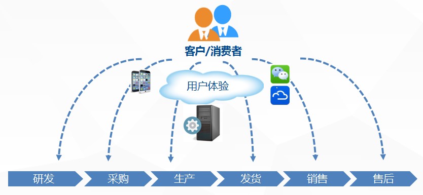 选择1.JPG