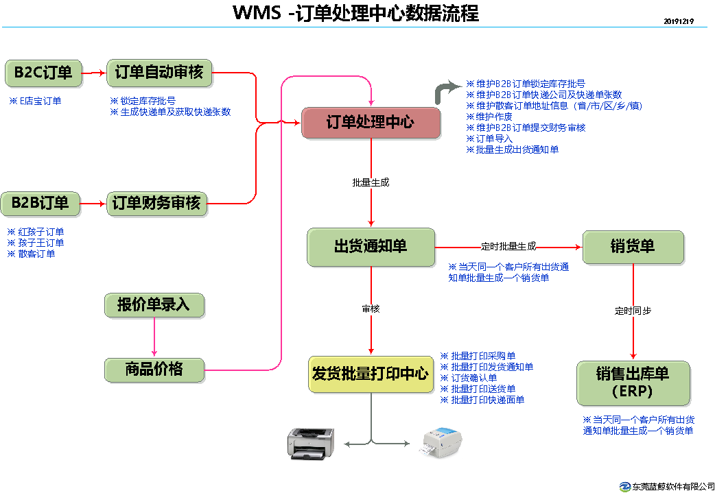 e店宝.png