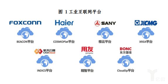 智能制造装备行业现状及十四五发展趋势（二）