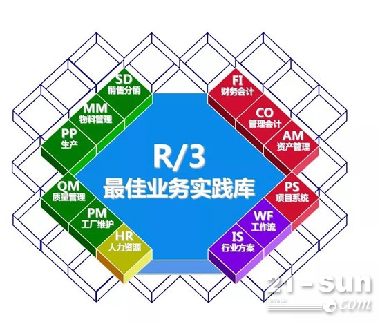 徐工基础公司获得国家两化融合管理体系评定证书