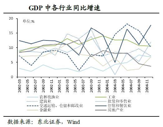 被“病毒”激活的中国制造